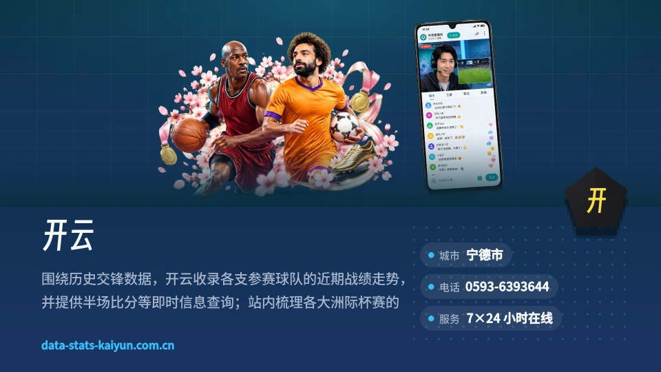 开云印象